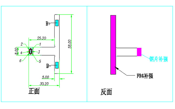 保護板尺寸