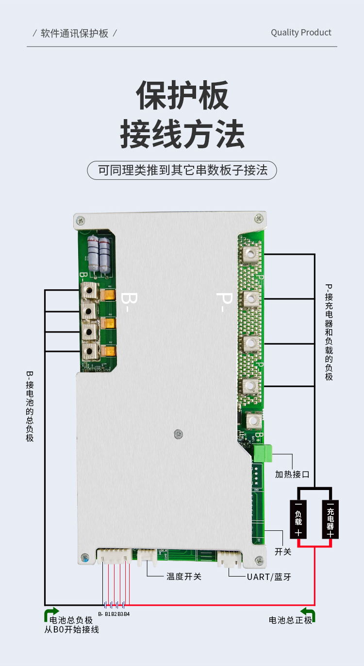 HS-028 4串100A儲能通訊保護板(圖2)