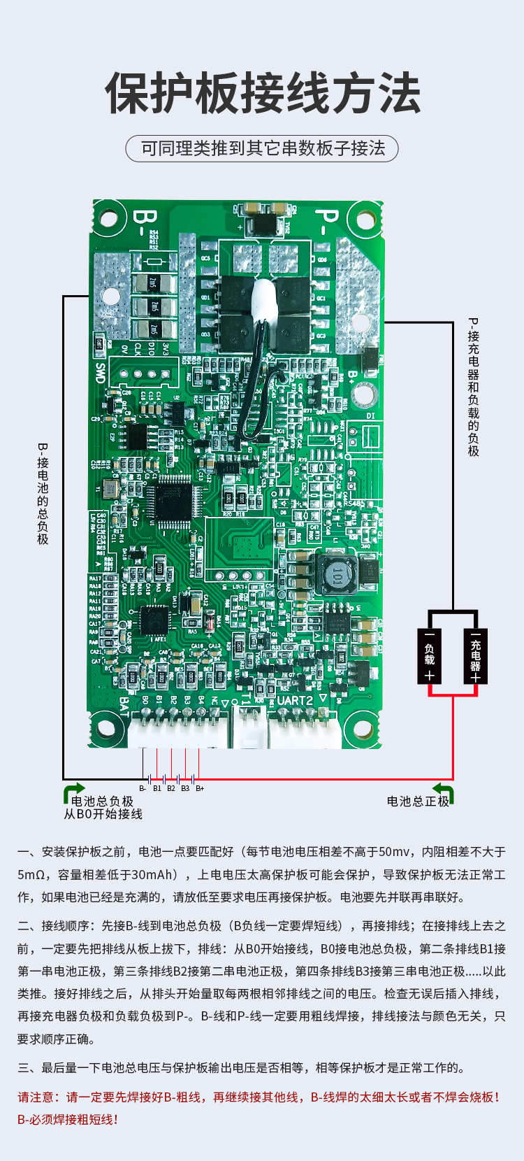 HS-012 4串30A智能通訊BMS保護板(圖2)
