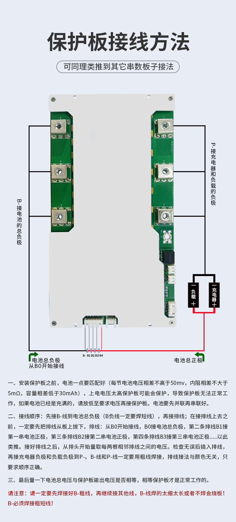 HS-C031 4串250A戶外電源大電流電池保護板(圖2)